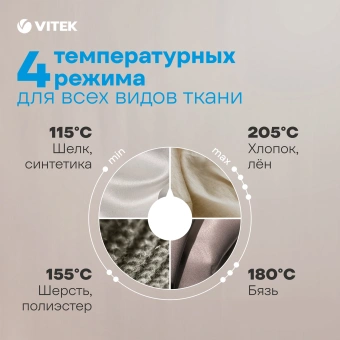 Парогенератор Vitek VT-2431 2600Вт белый/черный - купить недорого с доставкой в интернет-магазине