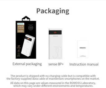 Мобильный аккумулятор Romoss Sense 8P+ 30000mAh QC3.0 18W 3A 2xUSB-A/USB-C белый - купить недорого с доставкой в интернет-магазине