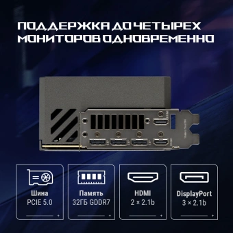 Видеокарта Asus PCI-E 5.0 ROG-ASTRAL-RTX5090-O32G-GAMING NVIDIA GeForce RTX 5090 32Gb 512bit GDDR7 2580/28000 HDMIx2 DPx3 HDCP Ret - купить недорого с доставкой в интернет-магазине