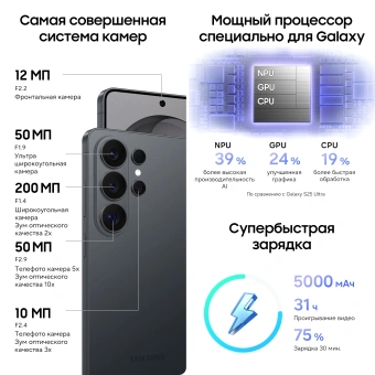 Смартфон Samsung SM-S948B Galaxy S26 Ultra 512Gb 12Gb черный моноблок 3G 4G 2Sim 6.9" 1440x3120 Android 16 200Mpix 802.11 a/b/g/n/ac/ax/be NFC GPS GSM900/1800 GSM1900 Protect - купить недорого с доставкой в интернет-магазине