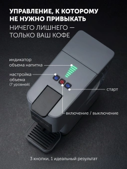 Кофеварка рожковая Polaris PCM 2038 3-in-1 1450Вт графитовый - купить недорого с доставкой в интернет-магазине
