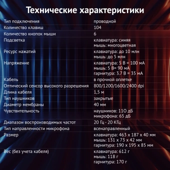 Комплект Оклик HS-HKM100G IMPERIAL (клавиатура, мышь, гарнитура) черный (489352) - купить недорого с доставкой в интернет-магазине