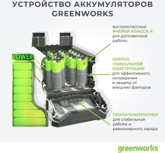 Снегоуборщик электр. Greenworks 2600807 - купить недорого с доставкой в интернет-магазине