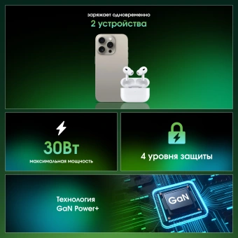 Сетевое зар./устр. Digma Pro DPW3A 30W 3A (PD+QC) USB-C/USB-A универсальное белый (DPW3A3GX11WH) - купить недорого с доставкой в интернет-магазине