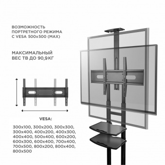 Подставка для телевизора Onkron TS1881 черный 50"-86" макс.105.9кг напольный мобильный - купить недорого с доставкой в интернет-магазине