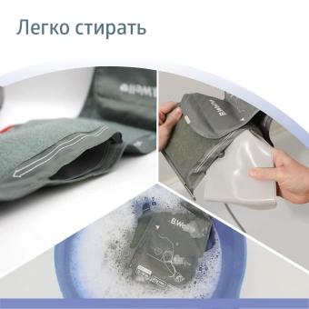 Тонометр автоматический B.Well PRO-35 - купить недорого с доставкой в интернет-магазине