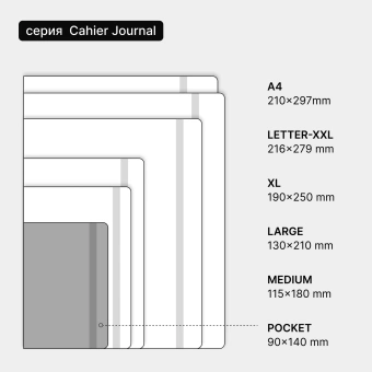 Блокнот Moleskine CAHIER JOURNAL QP312 Pocket 90x140мм обложка картон 64стр. клетка черный (3шт) - купить недорого с доставкой в интернет-магазине