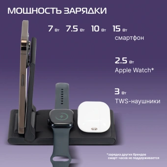 Беспроводное зар./устр. Buro CWC-QC5 15W 3A (QI) USB-C универсальное черный (CWC-QC5A15BK) - купить недорого с доставкой в интернет-магазине