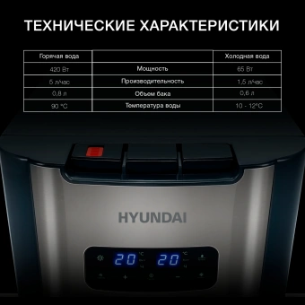 Кулер Hyundai AquaTouch UV H-WD7615E напольный электронный графитовый - купить недорого с доставкой в интернет-магазине