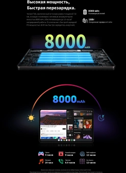 Планшет Teclast T60 T620 (2.0) 8C RAM8Gb ROM256Gb 11.97" IPS 2000x1200 LTE 2Sim Android 13 серый 13Mpix 5Mpix BT GPS WiFi Touch microSD 1Tb 8000mAh - купить недорого с доставкой в интернет-магазине