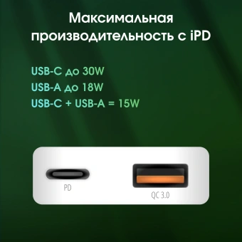 Сетевое зар./устр. Digma Pro DPW3A 30W 3A (PD+QC) USB-C/USB-A универсальное белый (DPW3A3GX11WH) - купить недорого с доставкой в интернет-магазине
