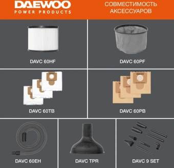 Строительный пылесос Daewoo DAVC 6030S 3200Вт (уборка: сухая/сбор воды/выдув) серебристый - купить недорого с доставкой в интернет-магазине