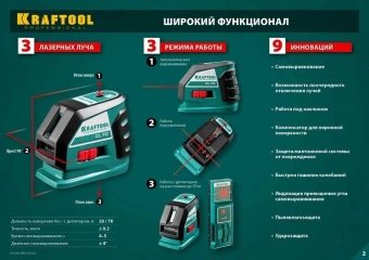 Нивелир лазерн. Kraftool 34660-4 цв.луч. красный 2луч. - купить недорого с доставкой в интернет-магазине