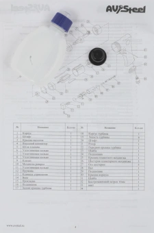 Дрель прямая Av Steel AV-701101 106л/мин патр.:быстрозажимной оранжевый/черный - купить недорого с доставкой в интернет-магазине