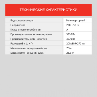 Сплит-система Starwind STAC-12PROF белый - купить недорого с доставкой в интернет-магазине