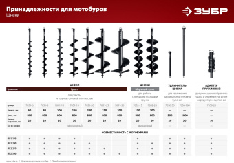 Мотобур Зубр МБ1-200 профес. 2-х такт. 1800Вт 2.45л.с. 52см3 8800об/мин - купить недорого с доставкой в интернет-магазине