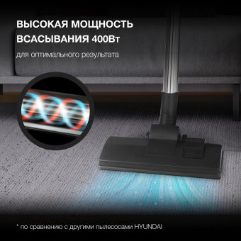 Пылесос Hyundai HYV-B4990 2220Вт бирюзовый/черный (в компл.:1мешок) - цена, купить или заказать с доставкой в интернет-магазине Пылесос Hyundai HYV-B4990 2220Вт бирюзовый/черный (в компл.:1мешок) - купить недорого с доставкой в интернет-магазине