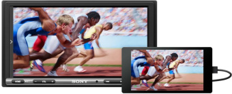 Автомагнитола Sony XAV-AX3250 2DIN 4x55Вт 6.95" ПДУ RDS - купить недорого с доставкой в интернет-магазине