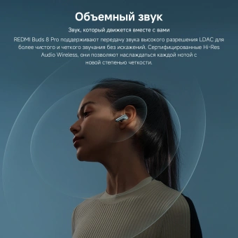 Гарнитура внутриканальные Xiaomi Redmi Buds 8 Pro синий беспроводные bluetooth в ушной раковине (BHR08GMGL) - купить недорого с доставкой в интернет-магазине