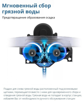 Станция самоочистки Hobot Lulu (1предмет.) - купить недорого с доставкой в интернет-магазине