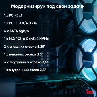 ПК IRU Home 310H6SM MT i3 12100 (3.3) 8Gb SSD256Gb UHDG 730 Free DOS GbitEth 400W черный (1900979) - купить недорого с доставкой в интернет-магазине