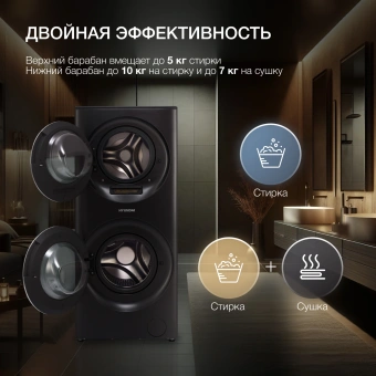 Стиральная машина Hyundai Gemini WMD9423 класс: A+++ загр.фронтальная макс.:15кг (с сушкой) темно-серебристый инвертор - купить недорого с доставкой в интернет-магазине