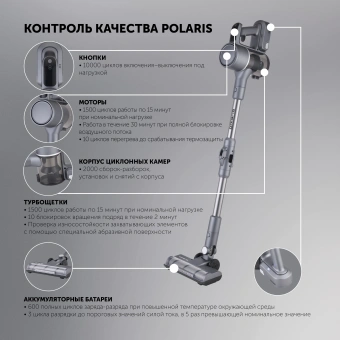 Пылесос Polaris PVCS 3060 графит - купить недорого с доставкой в интернет-магазине