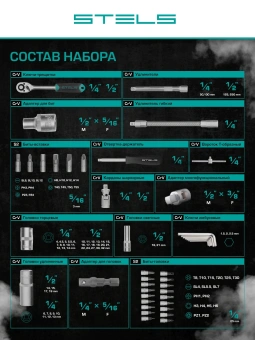 Набор инструментов Stels 14106 94 предмета (жесткий кейс) - купить недорого с доставкой в интернет-магазине