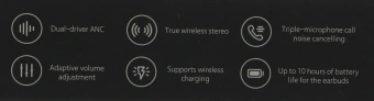 Гарнитура внутриканальные ZMI PurPods Pro TW100ZM белый беспроводные bluetooth в ушной раковине - купить недорого с доставкой в интернет-магазине
