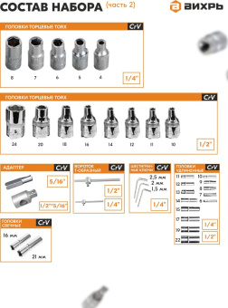 Набор инструментов Вихрь 1/2", 1/4", CrV 108 предметов (жесткий кейс) - купить недорого с доставкой в интернет-магазине