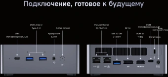 ПК Мини Chuwi AuBox Ryzen AI 9 365 (2) 32Gb SSD1Tb Radeon 880M Windows 11 Pro 2x2.5GbitEth WiFi BT 120W серебристый/черный - купить недорого с доставкой в интернет-магазине