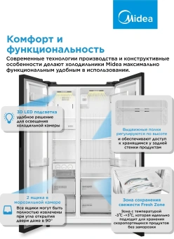 Холодильник Midea MDRS710FGE30 2-хкамерн. черный инвертер - купить недорого с доставкой в интернет-магазине