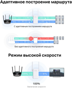 Повторитель беспроводного сигнала Mercusys ME70X AX1800 10/100/1000BASE-TX компл.:устройство/крепления/адаптер белый (упак.:1шт) - купить недорого с доставкой в интернет-магазине