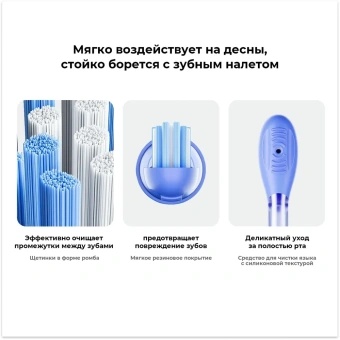 Зубная щетка электрическая Oclean Ease N1800 синий - купить недорого с доставкой в интернет-магазине