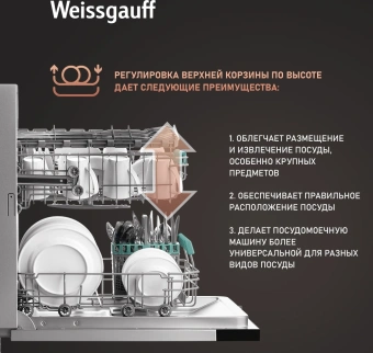 Посудомоечная машина встраив. Weissgauff BDW 4526 D узкая - цена, купить или заказать с доставкой в интернет-магазине Посудомоечная машина встраив. Weissgauff BDW 4526 D узкая - купить недорого с доставкой в интернет-магазине