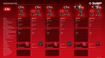 Гайковерт Зубр ГБУ-350-41 40Вт аккум. патрон:квад.3/4" - купить недорого с доставкой в интернет-магазине