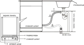 Посудомоечная машина встраив. Korting kdi 60557 2100Вт полноразмерная инвертер - купить недорого с доставкой в интернет-магазине