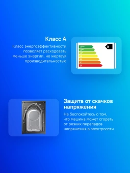 Стиральная машина Samsung WW70AG6S23ANLP класс: A загр.фронтальная макс.:7кг серый инвертор - купить недорого с доставкой в интернет-магазине