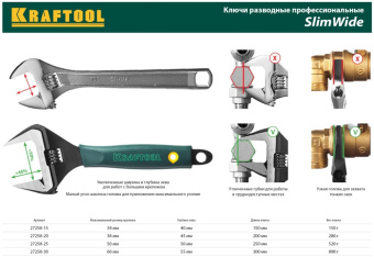 Ключ разв. Kraftool 27258-30 - купить недорого с доставкой в интернет-магазине