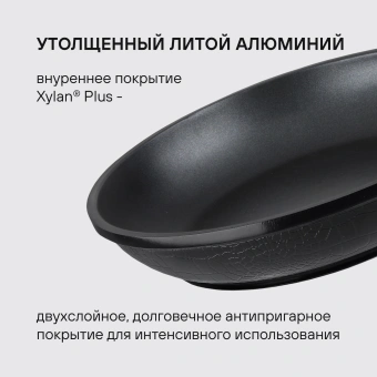 Сковорода Rondell Escurion RDA-868 круглая 28см покрытие: Xylan Plus ручка съемная (без крышки) черный - купить недорого с доставкой в интернет-магазине