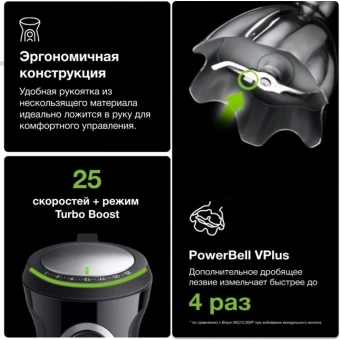 Блендер погружной Braun MultiQuick 5 Pro MQ55001MBK 1000Вт черный/серебристый - купить недорого с доставкой в интернет-магазине