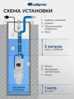 Насос колодезный Сибртех СВН300-15 300Вт 1200л/час вибрационный (99302) - купить недорого с доставкой в интернет-магазине