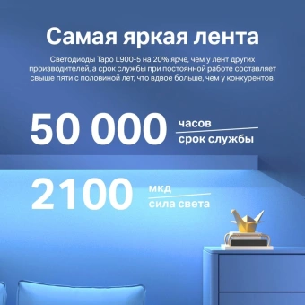 Умная светодиодная лента TP-Link Tapo L900-5 13.5В 5м - купить недорого с доставкой в интернет-магазине