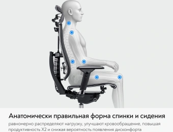 Кресло руководителя эргономичное Метта Yoga 4DF B2-12D - GoyaLE темно-серый сиденье темно-серый велюр с подголов. крестов.5-луч. металл хром - купить недорого с доставкой в интернет-магазине