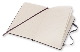 Блокнот Moleskine CLASSIC QP066 Large 130х210мм 240стр. пунктир твердая обложка черный - купить недорого с доставкой в интернет-магазине