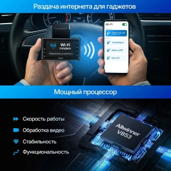 Видеорегистратор TrendVision Online Air 4G черный 1080x1920 1080p 160гр. GPS Allwinner V853 - купить недорого с доставкой в интернет-магазине