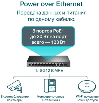 Коммутатор TP-Link TL-SG1210MPE (L2) 10x1Гбит/с 1xКомбо(1000BASE-T/SFP) 8PoE+ 123W настраиваемый - купить недорого с доставкой в интернет-магазине