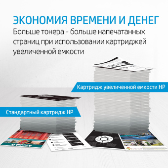 Картридж лазерный HP 415X W2032X желтый (6000стр.) для HP LJ M454/MFP M479 - купить недорого с доставкой в интернет-магазине