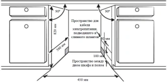 Посудомоечная машина встраив. Weissgauff BDW 4160 Ultra Real Autoopen Infolight узкая - купить недорого с доставкой в интернет-магазине