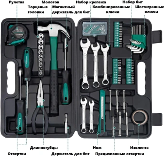 Набор инструментов Cartman 100056152797 148 предметов (жесткий кейс) - купить недорого с доставкой в интернет-магазине
